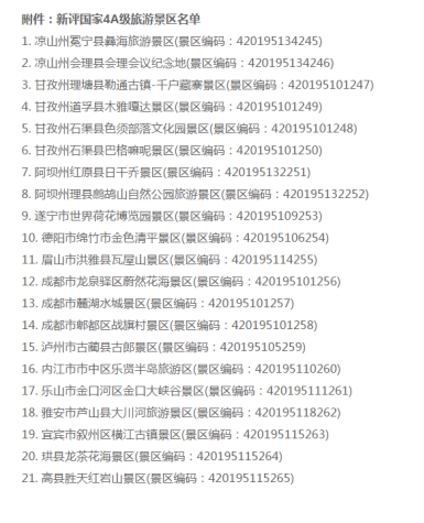 新利体育集团鼎助战旗村景区获批国家AAAA级旅游景区 - 新利体育