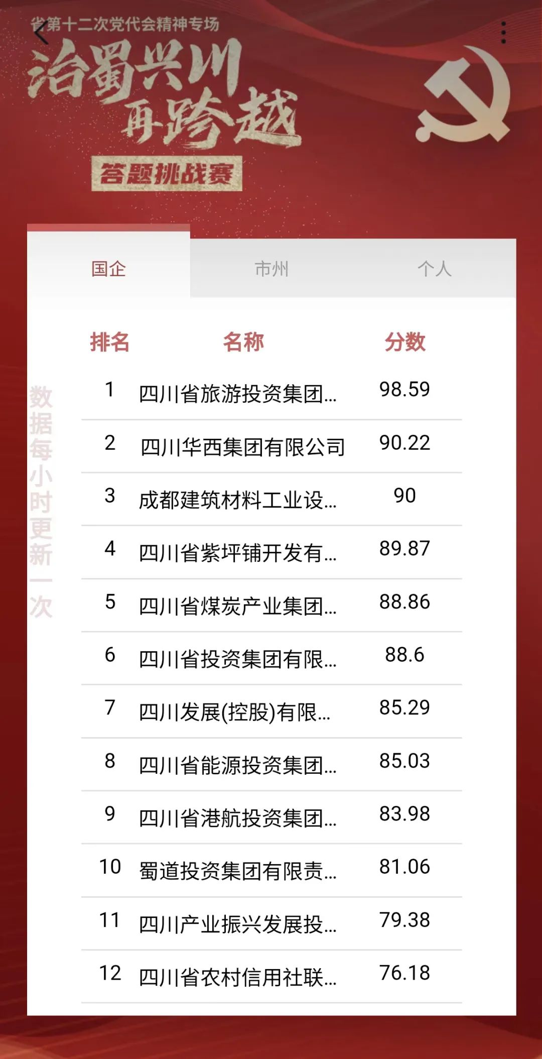 新利体育集团扎实推进省第十二次党代会精神学习宣贯 取得阶段性效果 - 新利体育