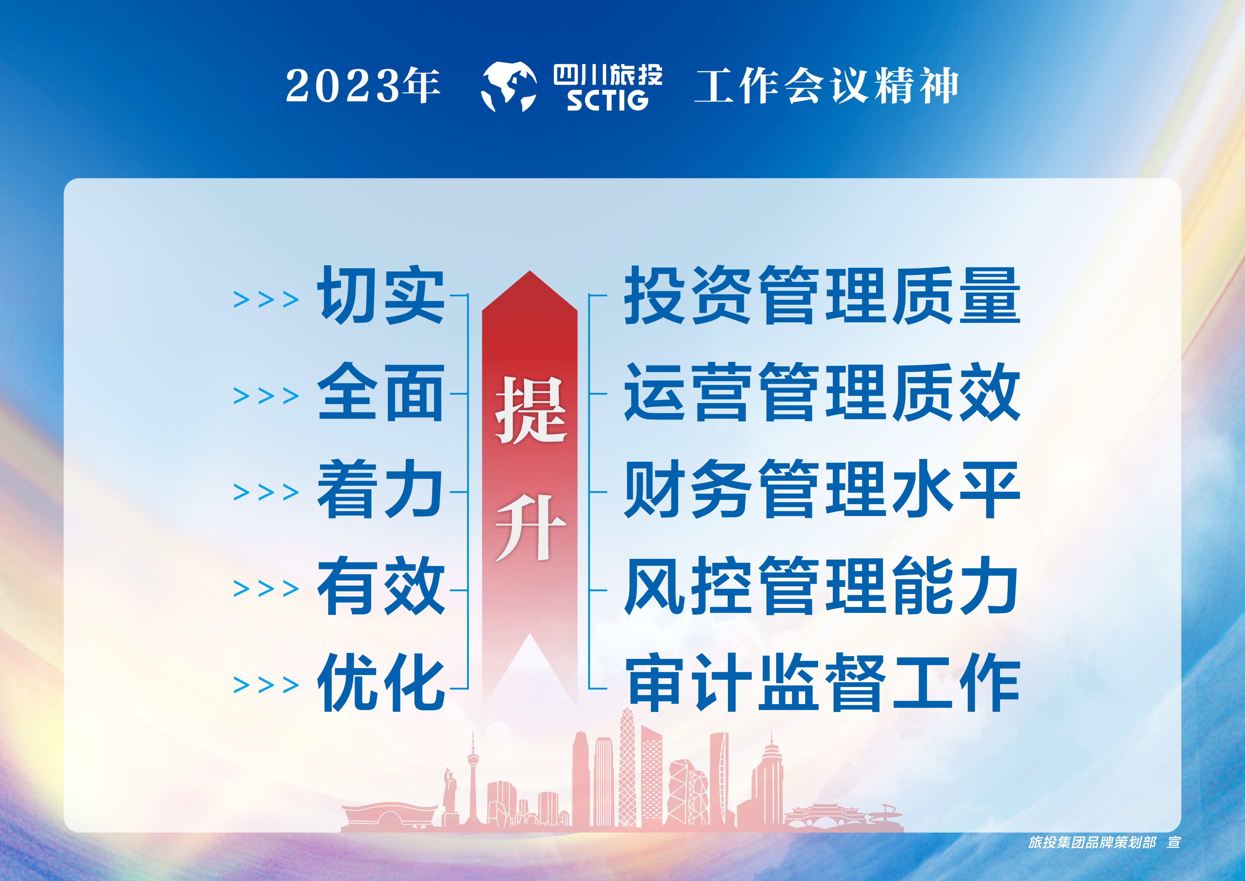 2023年岁情聚会精神宣贯 - 新利体育