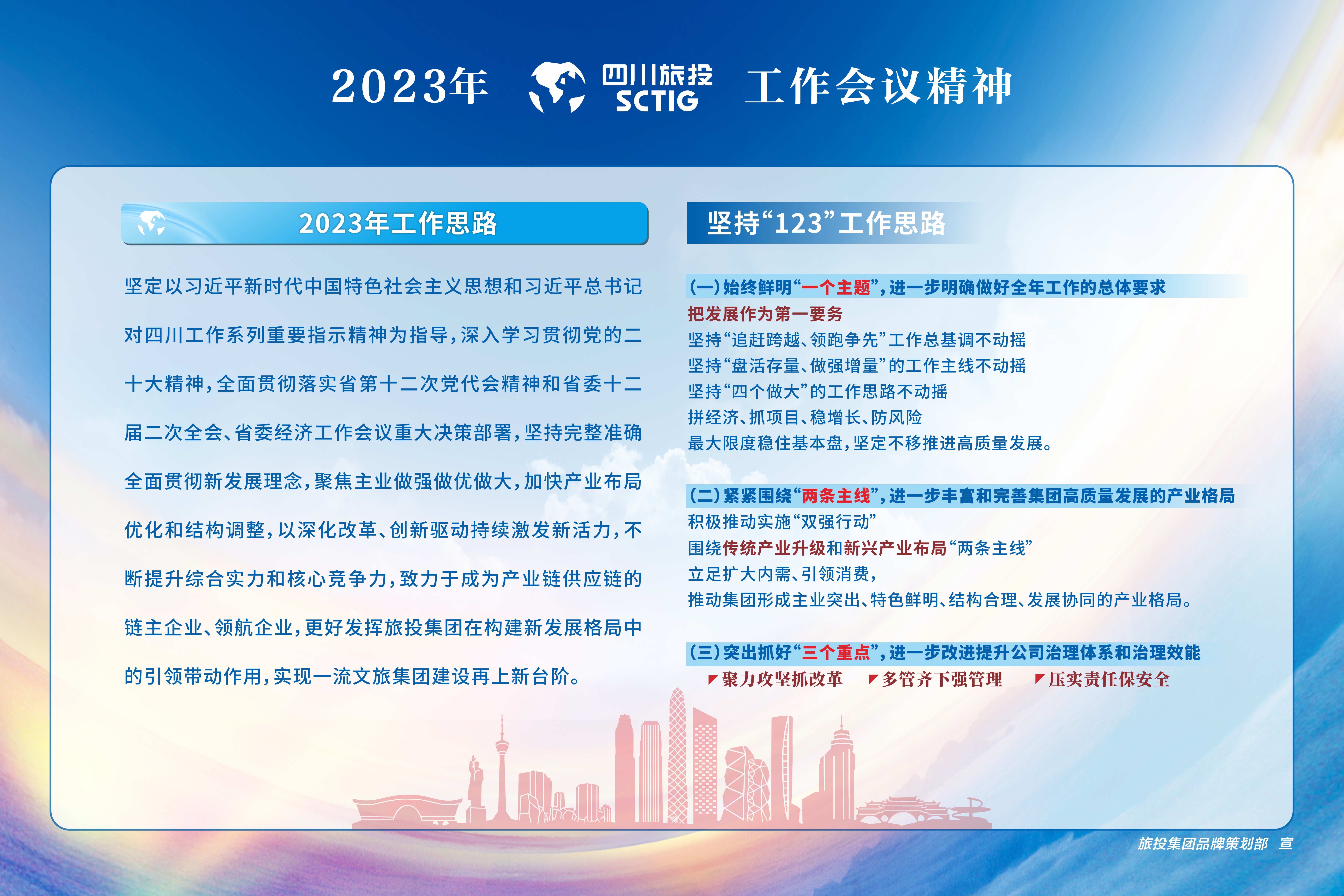 2023年岁情聚会精神宣贯 - 新利体育