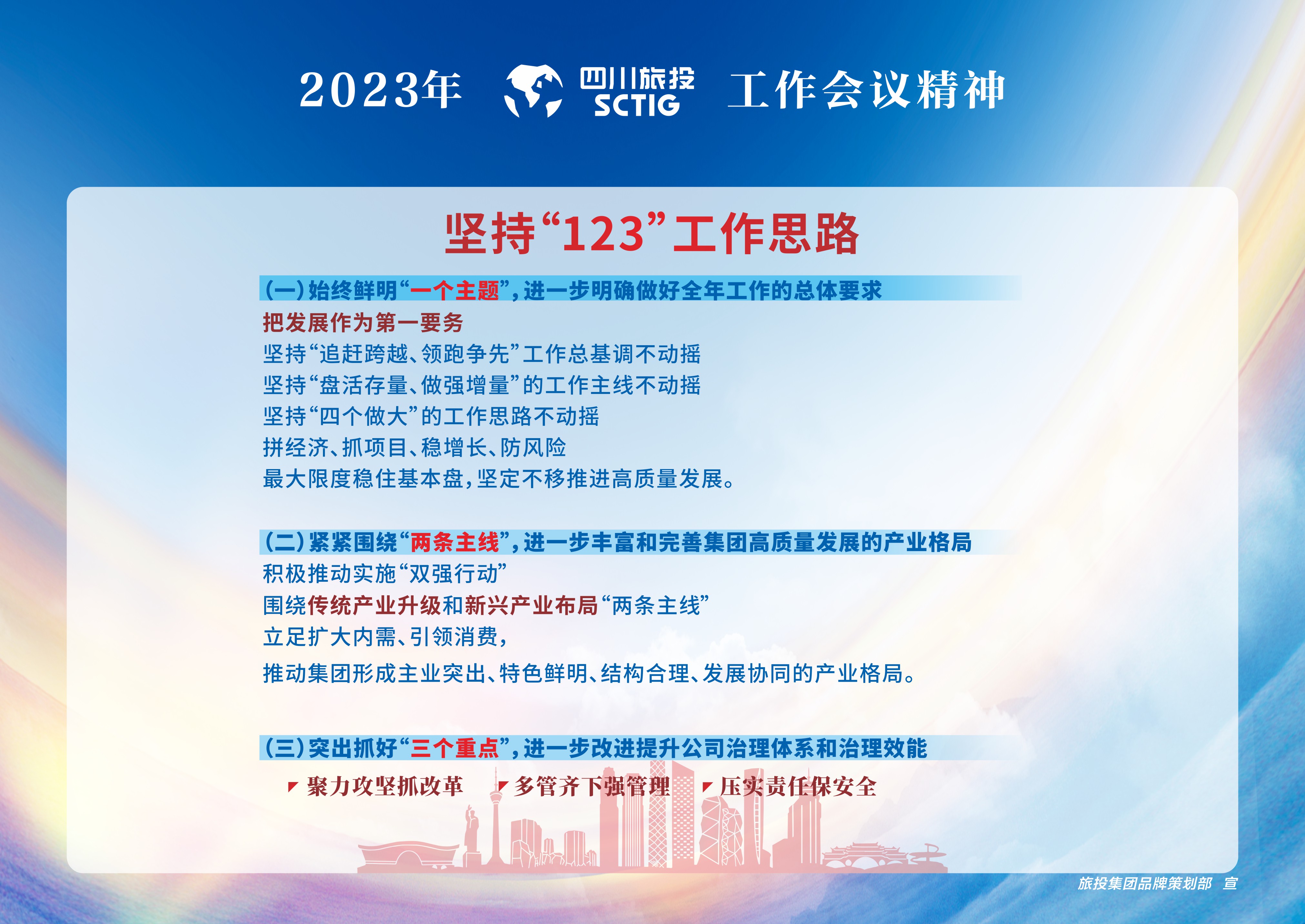 2023年岁情聚会精神宣贯 - 新利体育