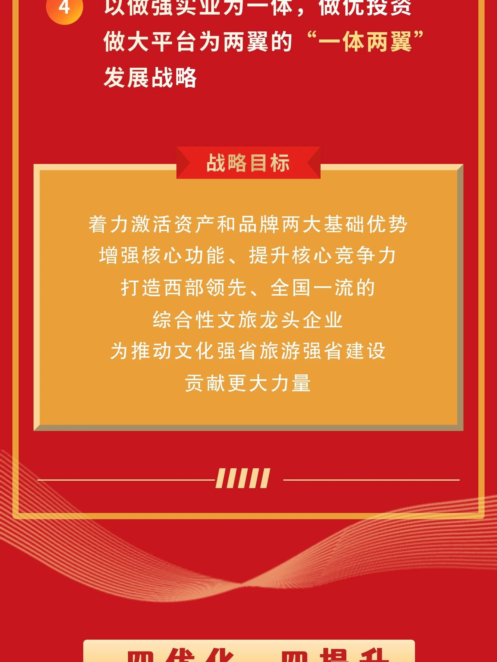 四川省新利体育集团党委书记、董事长游勇在2024年岁情聚会的讲话 - 新利体育
