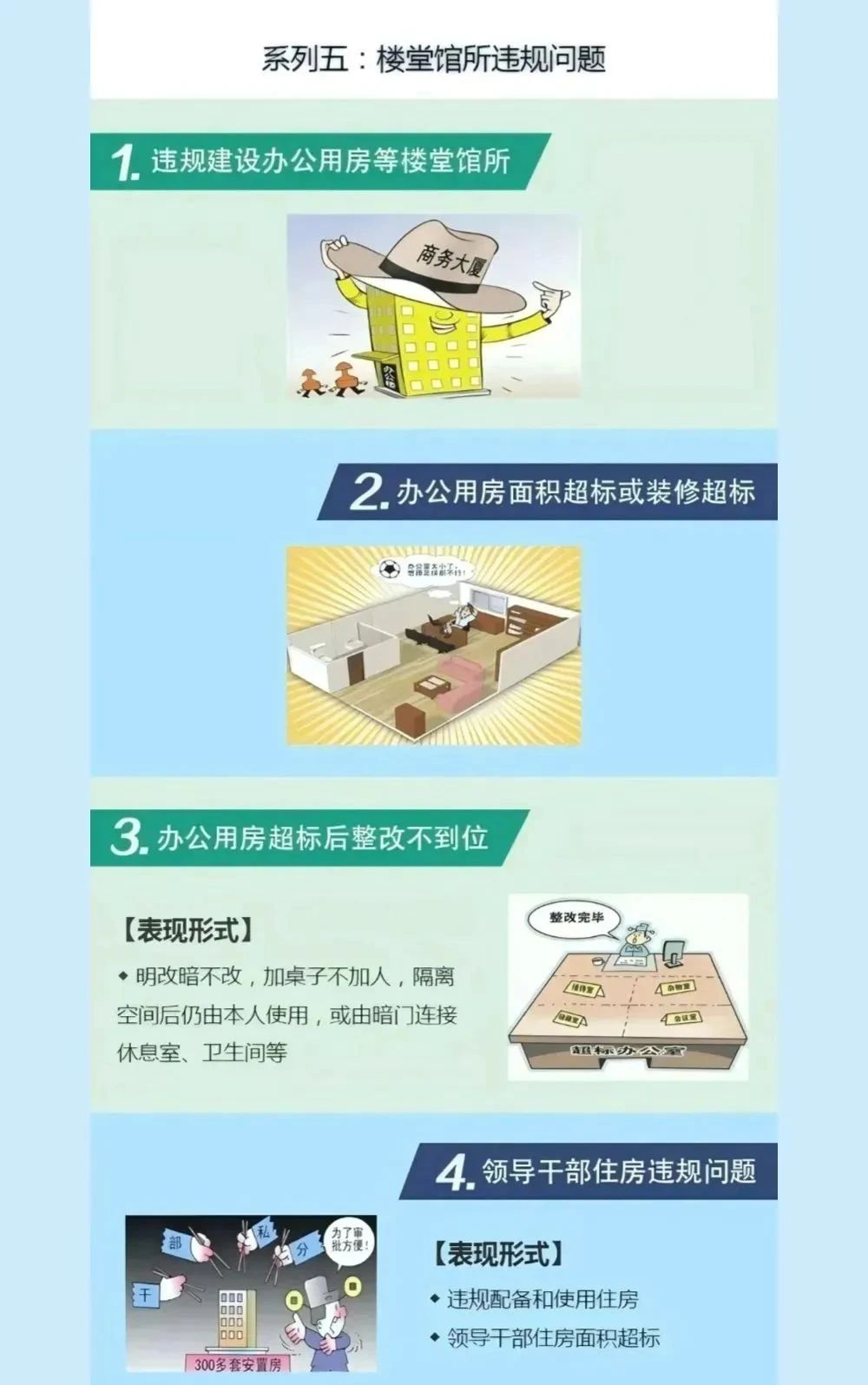 图解丨一图读懂中央八项划定精神 - 新利体育