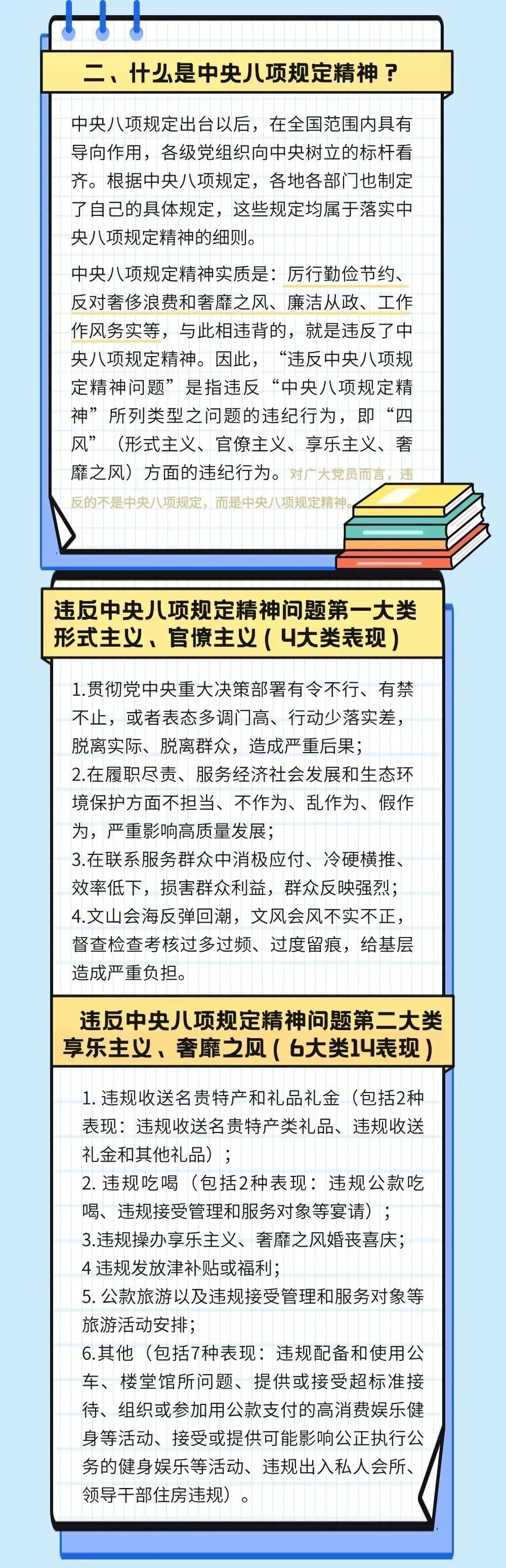 图解丨一图读懂中央八项划定精神 - 新利体育