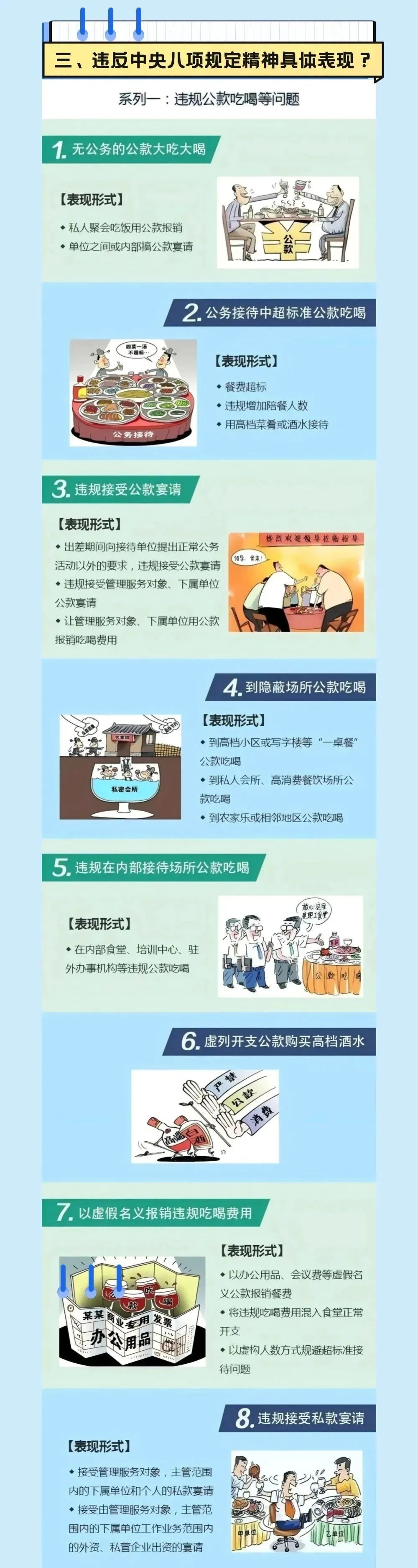 图解丨一图读懂中央八项划定精神 - 新利体育