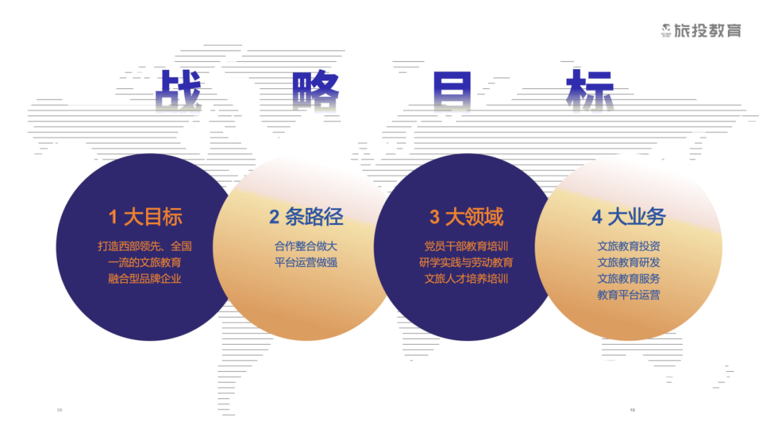 深耕党建引领，，，，，，厚植主责主业——新利体育教育公司扎实推进 “小而美” 国企刷新走深走实 - 新利体育