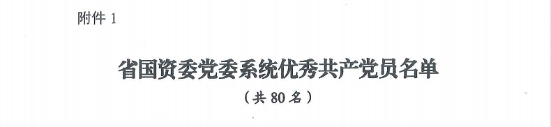 喜报！“两优一先”，，，，，，他们获表扬