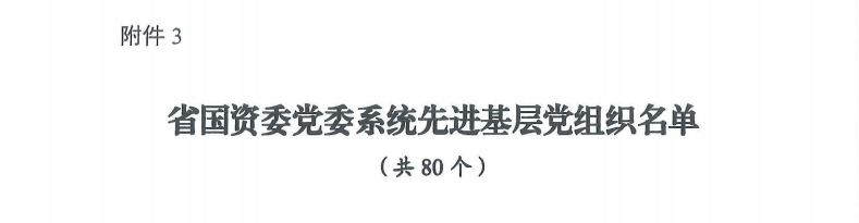 喜报！“两优一先”，，，，，他们获表扬 - 新利体育